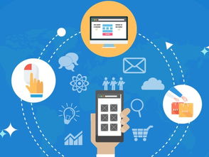 商務服務 商務服務批發 商務服務供應 郵編商務網youbian.com